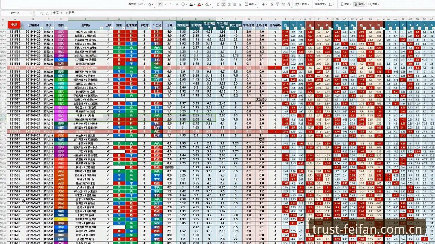 非凡体育竞猜平台官方下载最新动态：全面解析实时比分与电竞竞猜赔率数据服务