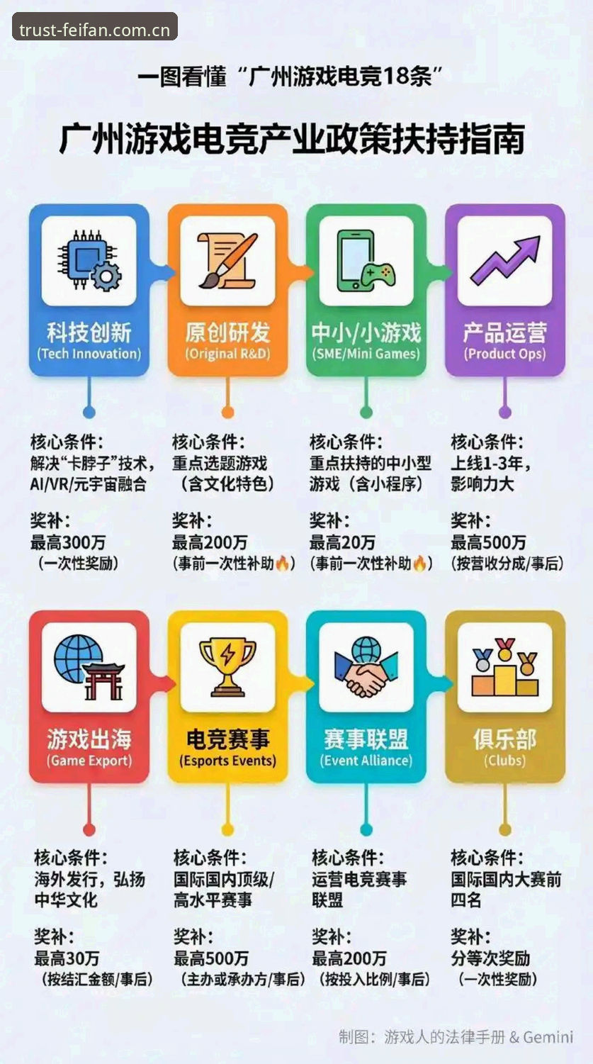 非凡体育平台最新动态：电竞竞猜数据服务升级与APP注册全流程解析