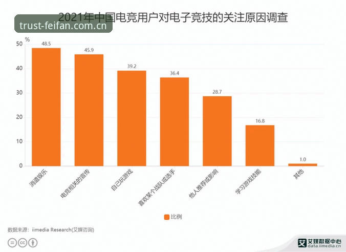 深度揭秘：非凡体育平台怎么样？从技术角度拆解电竞数据背后的真相