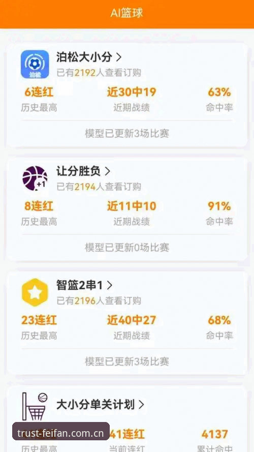 最新非凡体育官方首页 为什么最新非凡体育官方首页能成为电竞竞猜数据的安心之选?