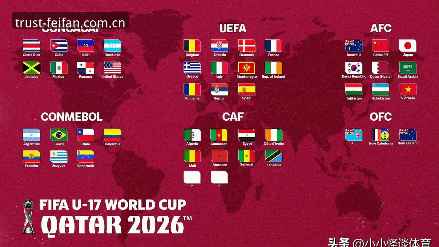U17世界杯抽签结果出炉，非凡体育平台观赛实用指南